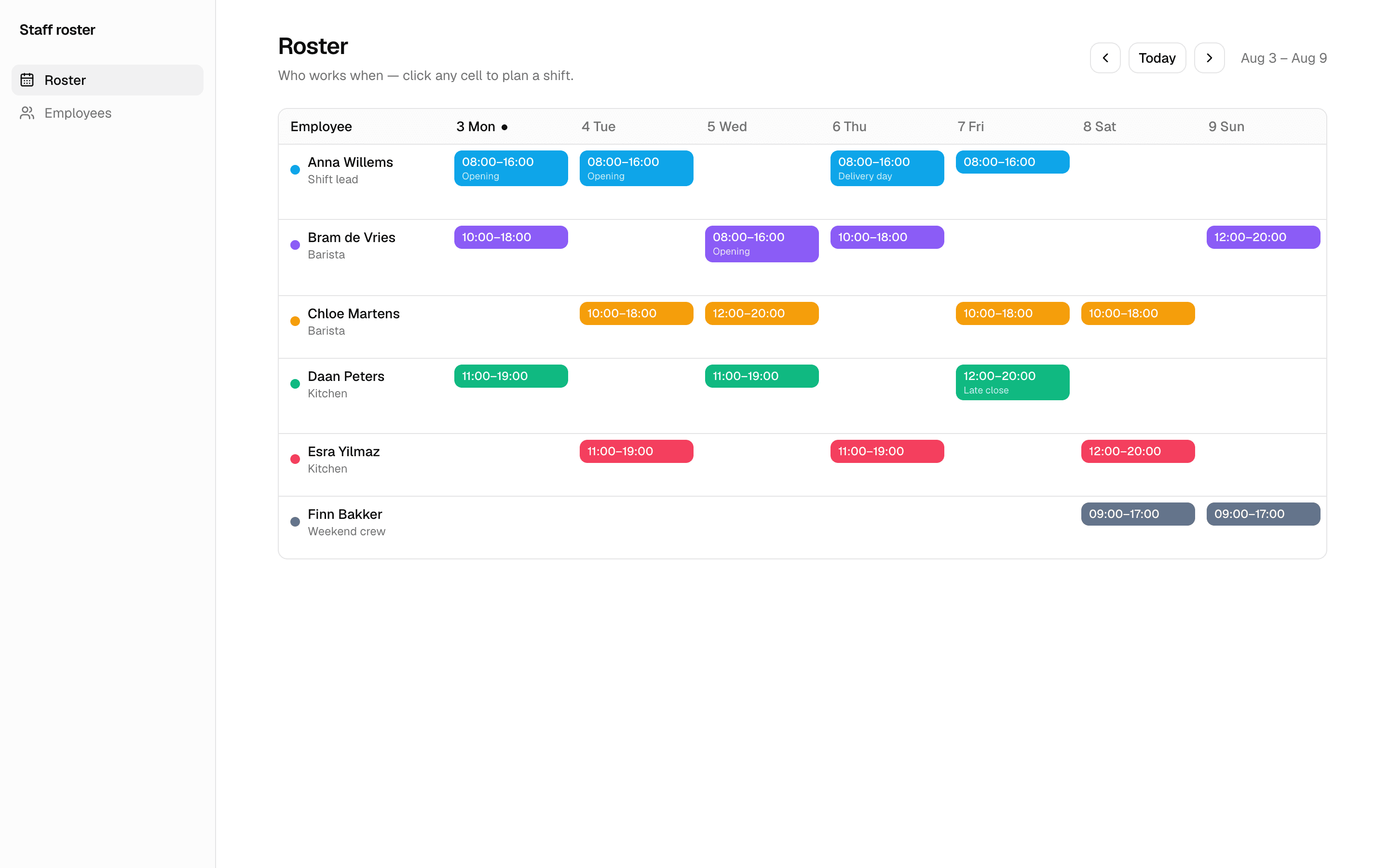 Week grid of shifts