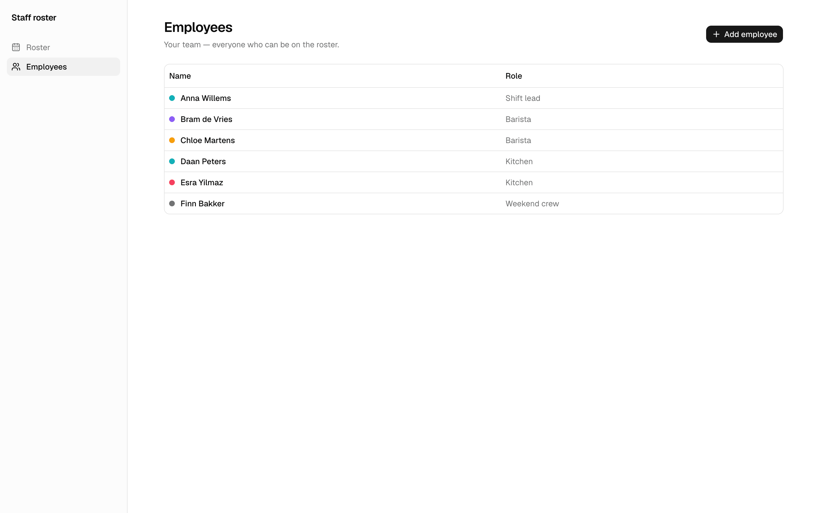 Employee list